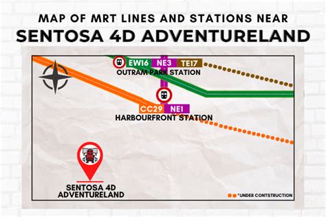 How To Get To Sentosa 4D AdventureLand By MRT COMPLETE GUIDE