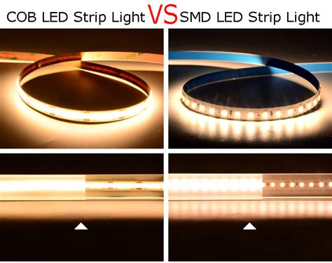 Rgb Cob Led Strip V V Leds M Ad Alta Densita Flexible