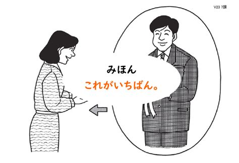 【リアル教案公開】みんなの日本語7課。初級・語彙導入のやり方！！ のりブロ。