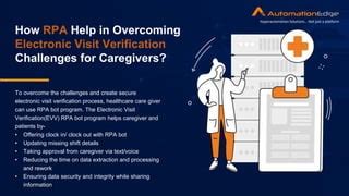Accelerate Quality Monitoring With Rpa In Electronic Visit Verification