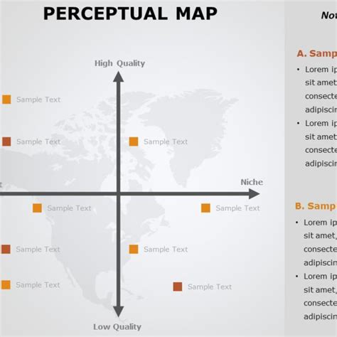 Perceptual Positioning Map Powerpoint Template Ubicaciondepersonas Hot Sex Picture