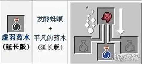 我的世界虚弱药水怎么制作 制作方法分享游戏狗