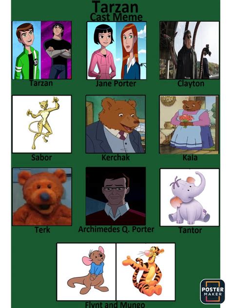 Ben And Kevin Are Tarzan Cast Meme By Savannahthedisneyand On Deviantart