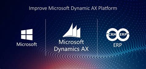 Several Services To Improve Microsoft Dynamic Ax Platform Blog