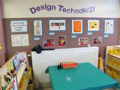 Tishylishy Classroom Organisation Eyfs Classroom Classroom Displays