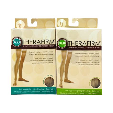 Therafirm Compression Stockings Activecart