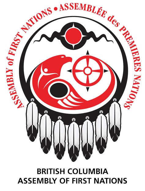 Bc First Nations Climate Strategy And Action Plan