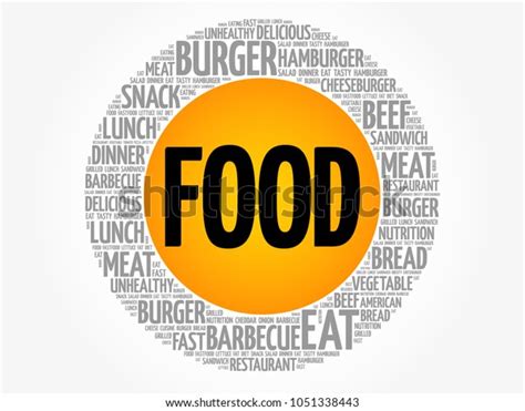 Food Word Cloud Collage Food Concept Stock Vector Royalty Free 1051338443