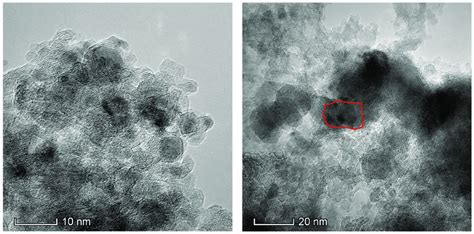 Figure A1 TEM Micrographs Of The Fresh Left And Spent Right