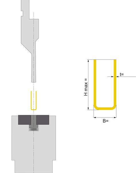 Products U Bending Tools Ukb