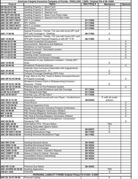 Pest Control Inspection Report Template Templates Example