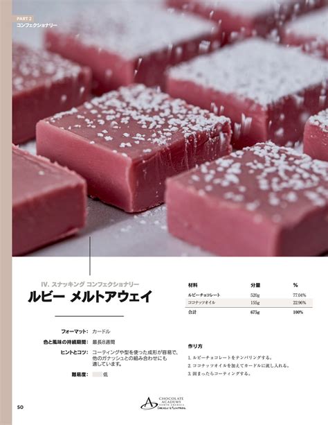 バリーカレボージャパンが「ルビーチョコレート」に関する100pにわたるガイドブックを無料公開中 バリーカレボージャパン株式会社のプレスリリース