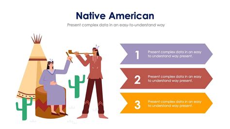 Native American Powerpoint Templates