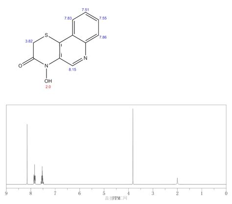 100066 75 9 C32H52N2 Formula NMR Boiling Point Density Flash Point