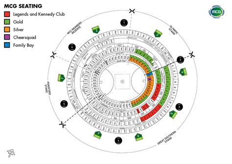 Mcg Seating Map