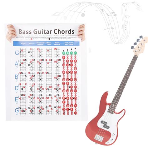 Bass Guitar Minor Chords Ubicaciondepersonas Cdmx Gob Mx