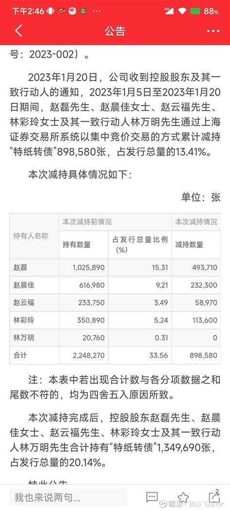 转债溢价率的迷失 五洲特纸sh605007 特纸转债sh111002 只有3的溢价率。正常情况下20的溢价率去哪了？如