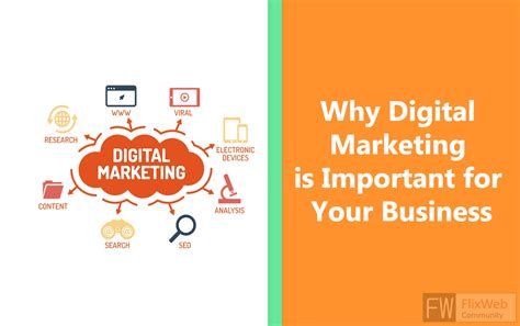 Why Digital Marketing Is Important For Your Business