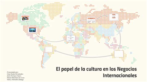 El Papel De La Cultura En Los Negocios Internacionales By Valery Zuñiga On Prezi