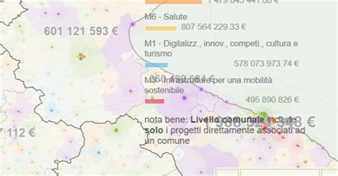 Il Tool Definitivo Per Monitorare Il Pnrr Datavizandtool Info Data