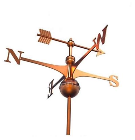 Wind Vane at best price in Lucknow by Systel Geotech India Private ...