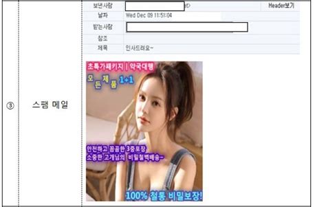 식약청 온라인상의 의약품 판매·광고 점검2만1052건 적발