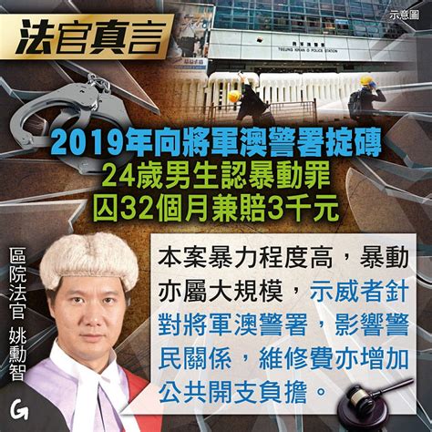 【今日網圖】法官真言：2019年向將軍澳警署掟磚 24歲男生認暴動罪囚32個月兼賠3千元 港人花生 港人講地