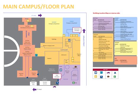 Free Editable Hospital Floor Plan Examples And Templates Edrawmax