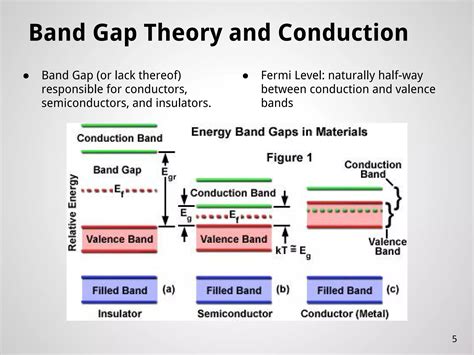 Mott Metal Insulator Transitions Satej Soman Robert Tang Kong Ppt