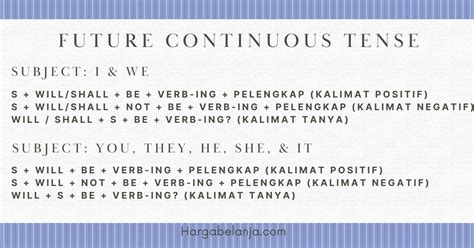 Rumus And Latihan Soal Future Continuous Tense Update 2024