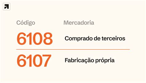 Cfop 6107 O Que Significa - CFOP 6108: o que significa e como dar entrada