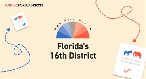 Floridas 16th District Race 2022 Election Forecast Ratings And Predictions