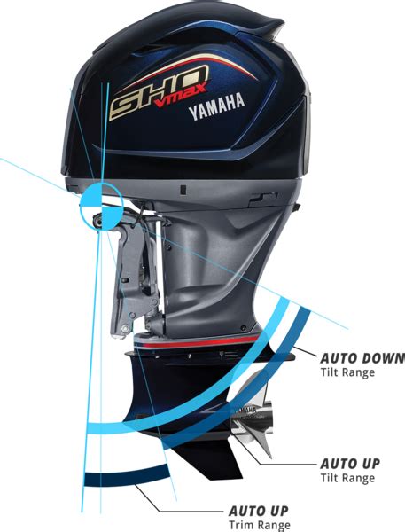 Suzuki Vs Yamaha Outboard Powering Your Water Adventures Power