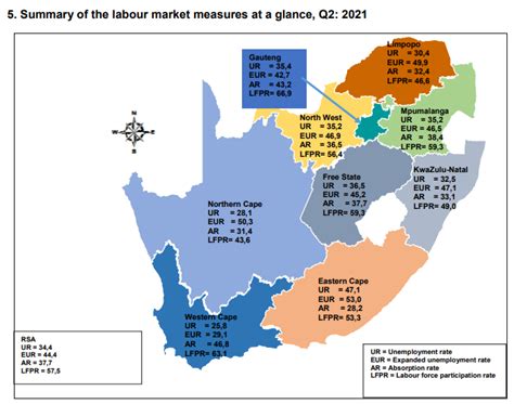 Unemployment Rate South Africa Dell Moreen