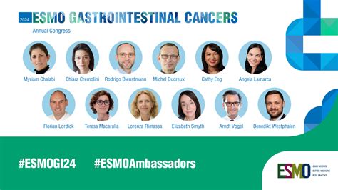 Social Media Esmo Gastrointestinal Cancers Congress