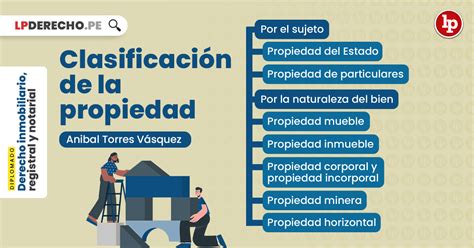 Clasificación De La Propiedad Bien Explicado Por Aníbal Torres Vásquez