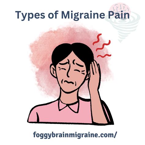 Exploring The 4 Types Of Migraine Pain And Their Impact On The Body Migraine Pain Types Of