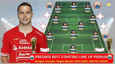 Welcome Prediksi Best Line Up Persija Jakarta Dengan Maciej Gajos