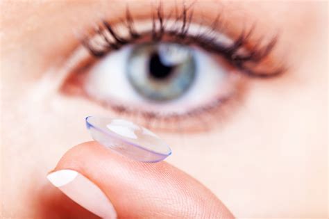 Order Contact Lenses Dr G Raby And Associates