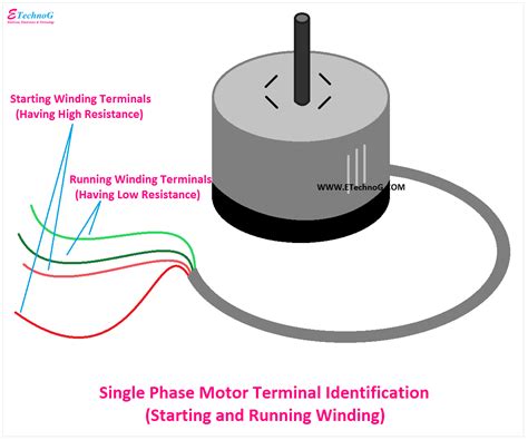 Single Phase Motor Connection Diagram And Wiring Procedure Etechnog