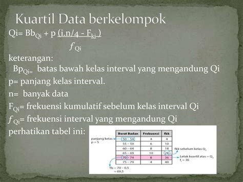 Ppt Singkat Statistika Kelompok Ppt