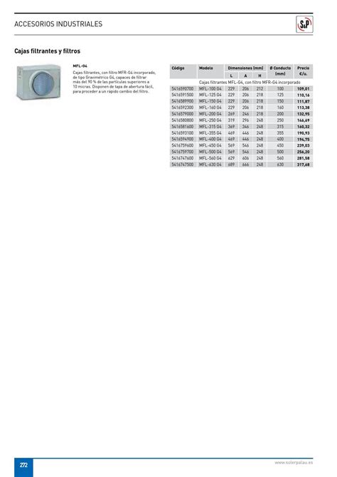 Soler y palau catalogo tarifa precios 2015 by Fanair S.L. - Issuu