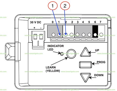 Smart Garage Door Opener For Chamberlain Cs100evo Ismartgate