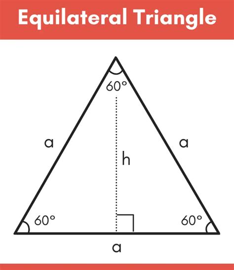 9 Examples Of Equilateral Triangles In Real Life The Boffins Portal