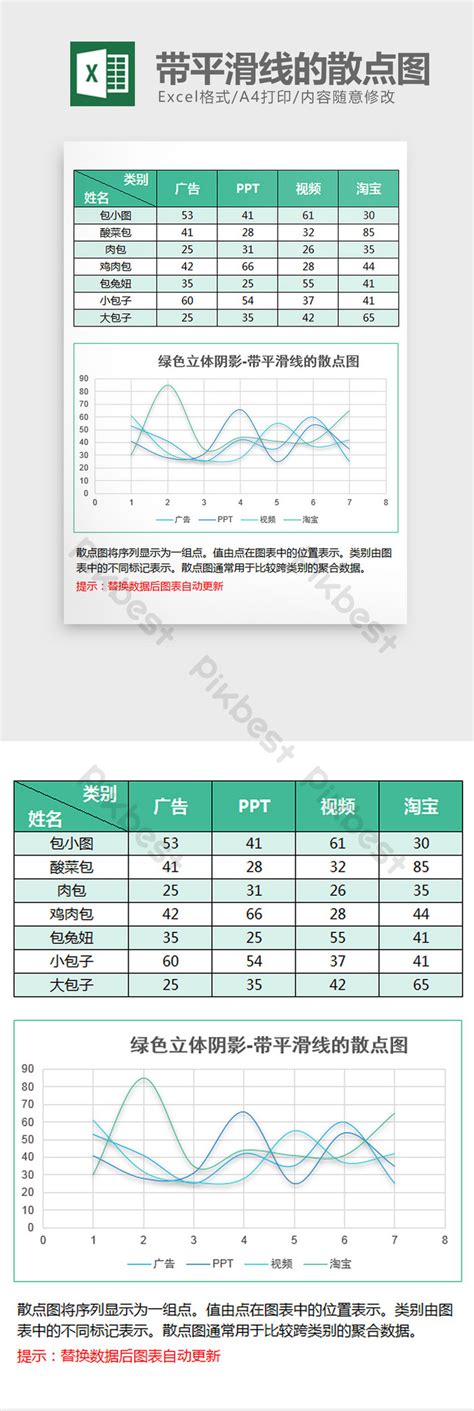 Green Three-dimensional Scatter Chart Excel Template With Smooth Lines ...