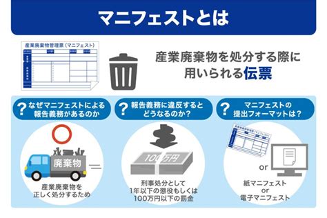 マニフェストとは？産業廃棄物管理票を丁寧に解説【すぐわかる】 電子マニフェストで紙も不満もゼロに。