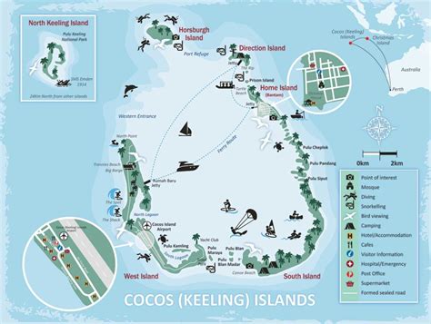 Cocos Keeling Islands Indian Ocean Experiences