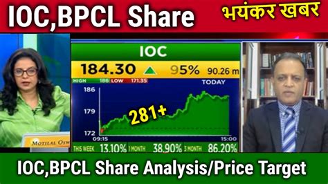 Ioc Bpcl Share News Today Ioc Share Latest News Bpcl Ioc Share Analysis