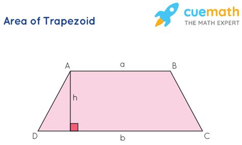 Trapezoid - Shape, Properties, Formula, Definition, Examples 