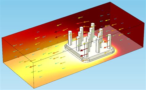 Useful Tools For Postprocessing In Comsol Multiphysics Comsol Blog